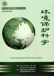 环境保护科学