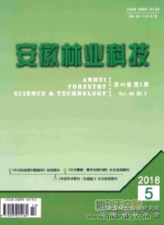安徽林业科技