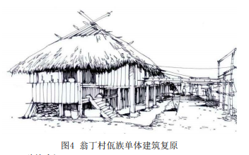 佤族文化与环境艺术设计的融合与探索——以佤族的建筑文化为例