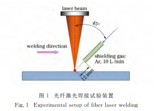 大功率光纤激光焊接过程中工艺参数对熔深和气孔的影响