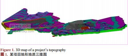 基于Bentley软件推广地下采矿三维协同设计分析与探讨