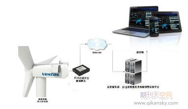 基于物联网的直流电源远程监控和运维服务