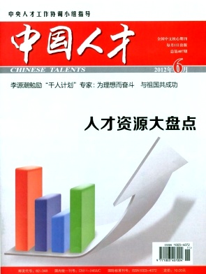 中国人才北大核心社科期刊发表要求